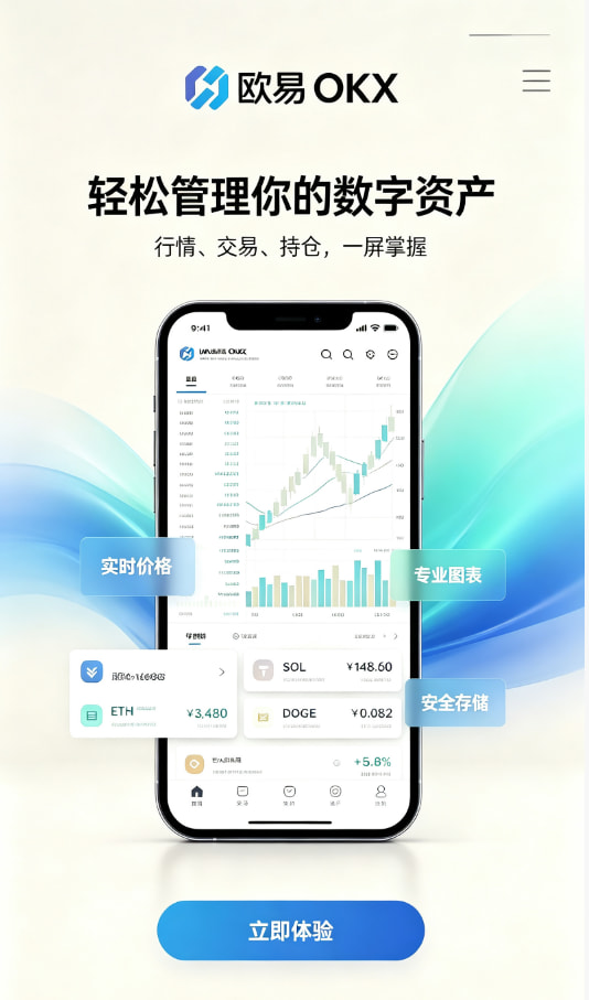 交易界面分享